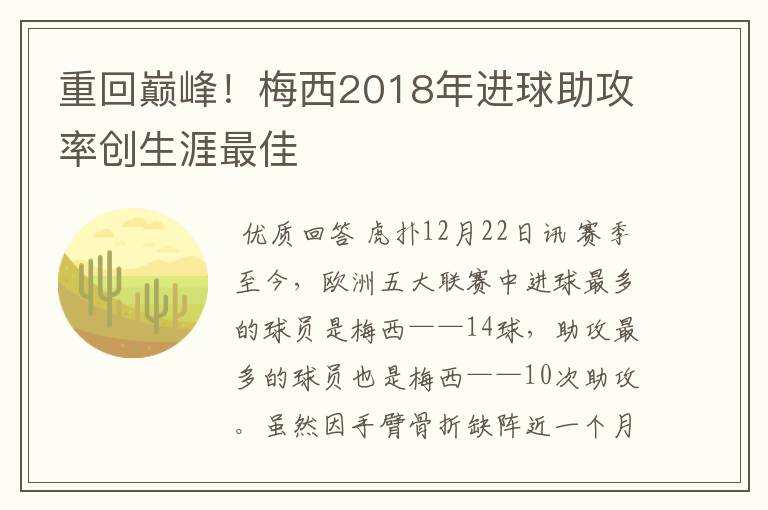 重回巅峰！梅西2018年进球助攻率创生涯最佳