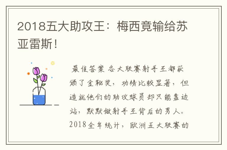 2018五大助攻王：梅西竟输给苏亚雷斯！