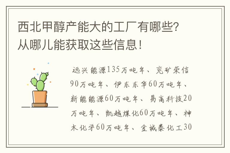 西北甲醇产能大的工厂有哪些？从哪儿能获取这些信息！