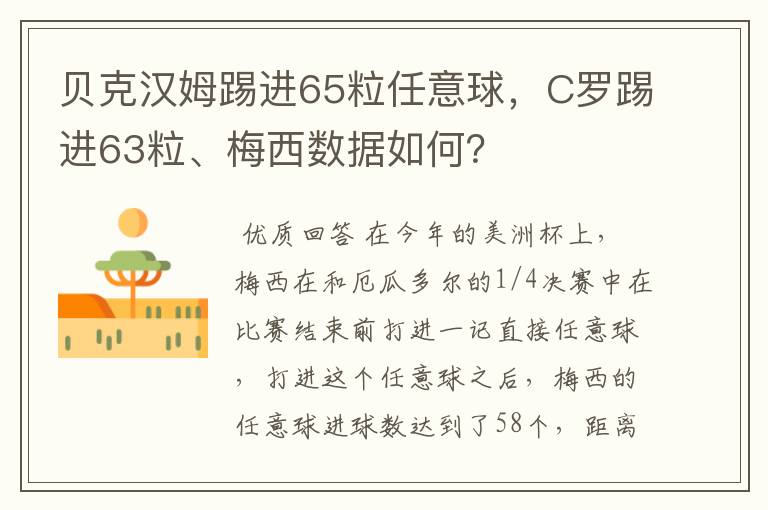 贝克汉姆踢进65粒任意球，C罗踢进63粒、梅西数据如何？