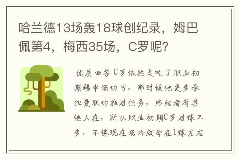 哈兰德13场轰18球创纪录，姆巴佩第4，梅西35场，C罗呢？