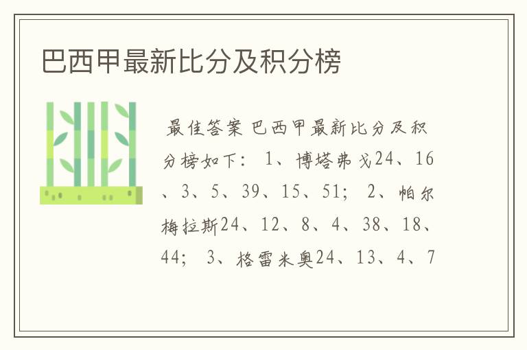 巴西甲最新比分及积分榜