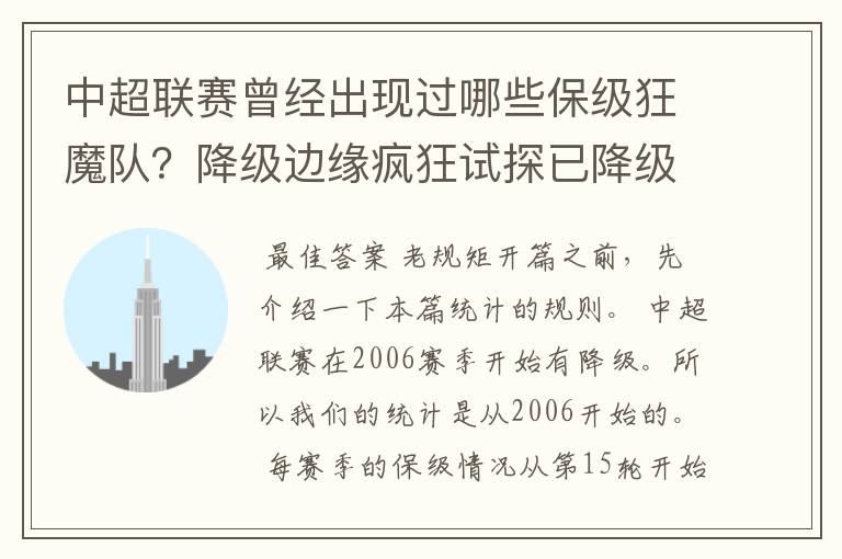 中超联赛曾经出现过哪些保级狂魔队？降级边缘疯狂试探已降级6队