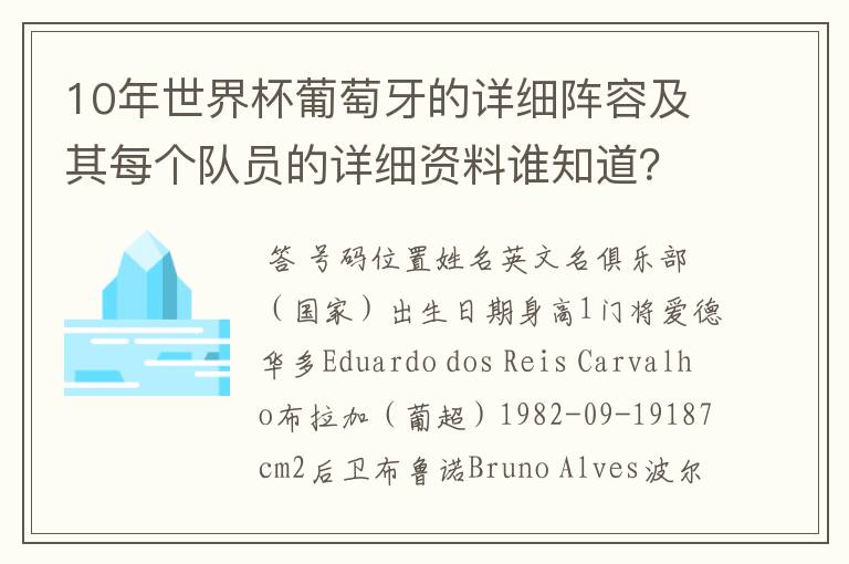 10年世界杯葡萄牙的详细阵容及其每个队员的详细资料谁知道？