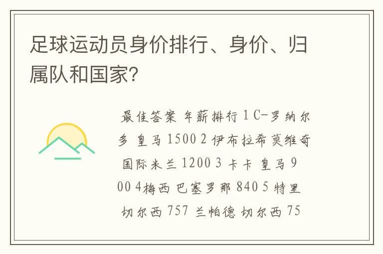 足球运动员身价排行、身价、归属队和国家？