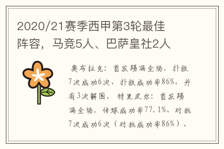 2020/21赛季西甲第3轮最佳阵容，马竞5人、巴萨皇社2人