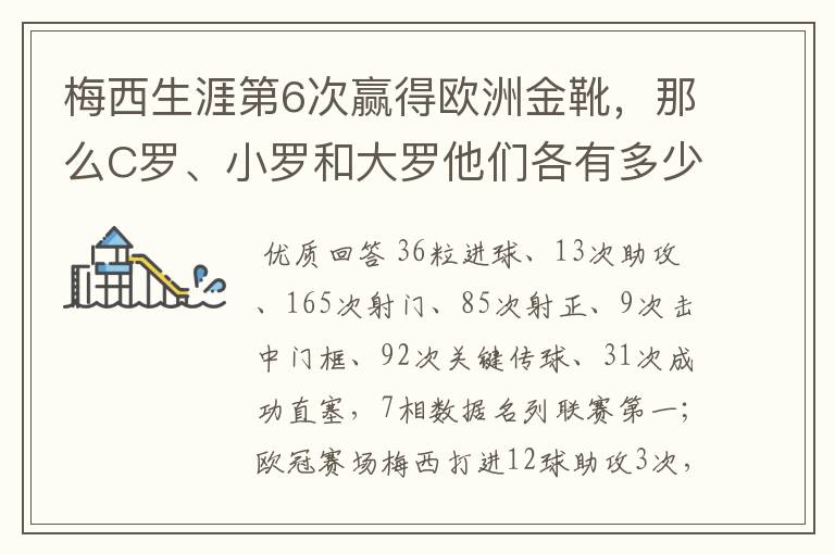 梅西生涯第6次赢得欧洲金靴，那么C罗、小罗和大罗他们各有多少次？