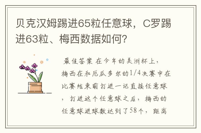 贝克汉姆踢进65粒任意球，C罗踢进63粒、梅西数据如何？