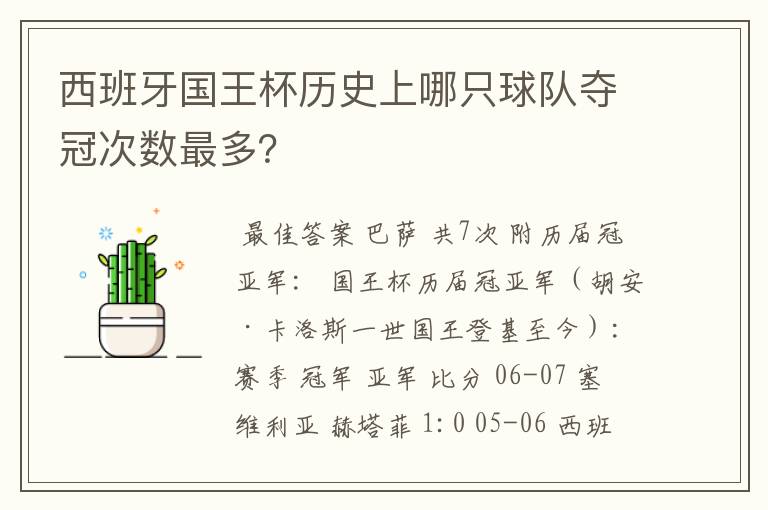 西班牙国王杯历史上哪只球队夺冠次数最多？