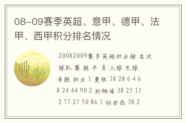 08-09赛季英超、意甲、德甲、法甲、西甲积分排名情况