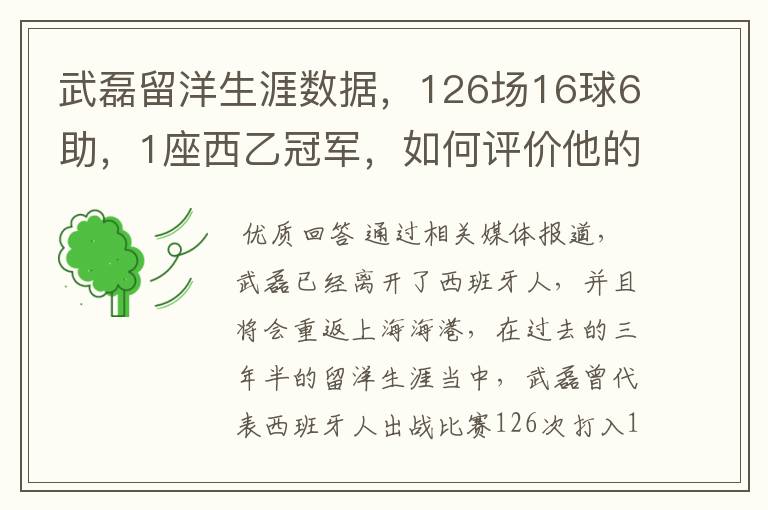 武磊留洋生涯数据，126场16球6助，1座西乙冠军，如何评价他的表现？