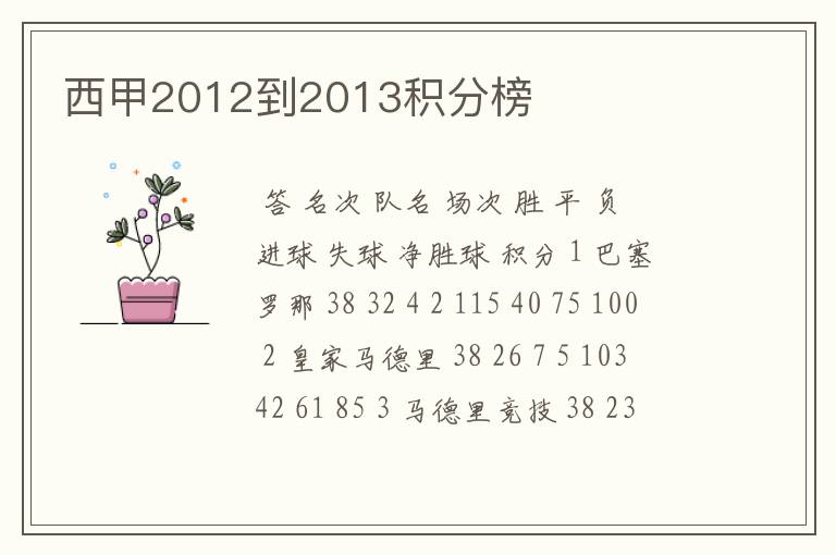 西甲2012到2013积分榜