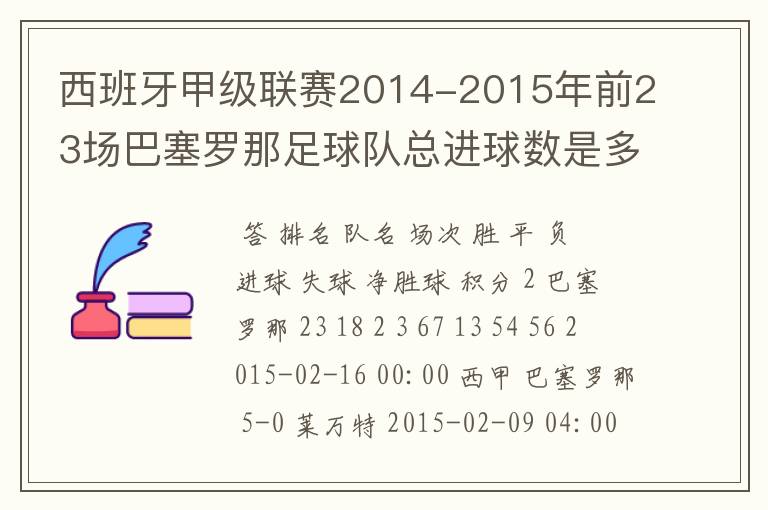 西班牙甲级联赛2014-2015年前23场巴塞罗那足球队总进球数是多少