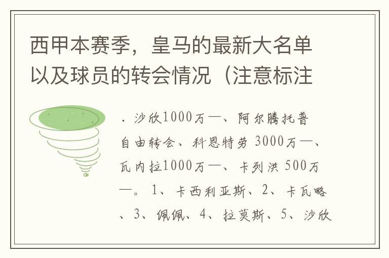 西甲本赛季，皇马的最新大名单以及球员的转会情况（注意标注球员身价）