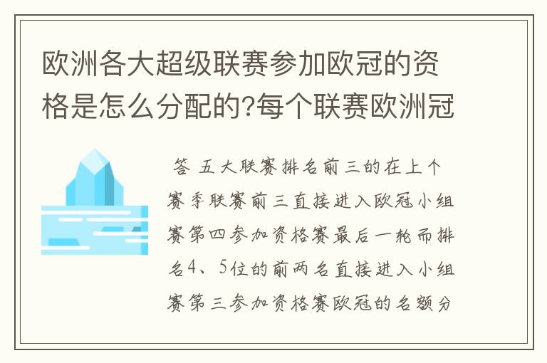 欧洲各大超级联赛参加欧冠的资格是怎么分配的?每个联赛欧洲冠军杯参赛队