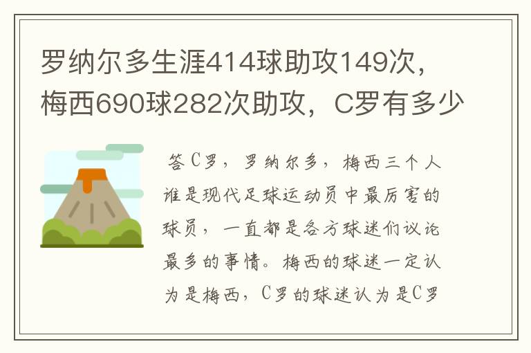 罗纳尔多生涯414球助攻149次，梅西690球282次助攻，C罗有多少？