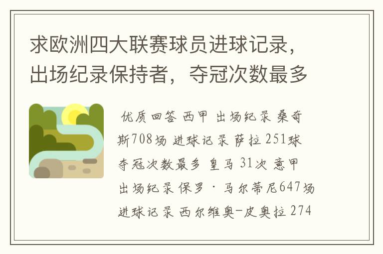 求欧洲四大联赛球员进球记录，出场纪录保持者，夺冠次数最多的球队。