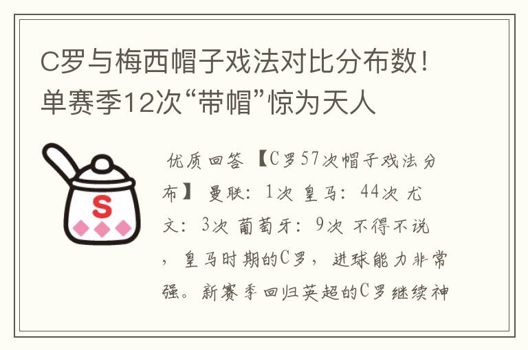 C罗与梅西帽子戏法对比分布数！单赛季12次“带帽”惊为天人