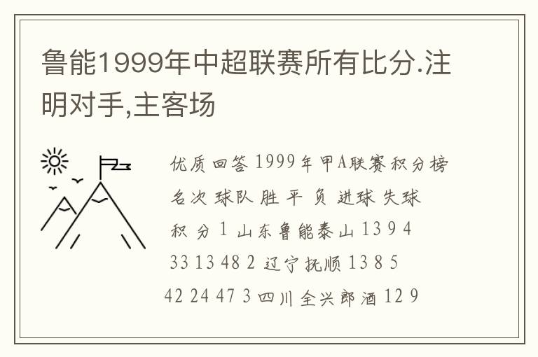 鲁能1999年中超联赛所有比分.注明对手,主客场