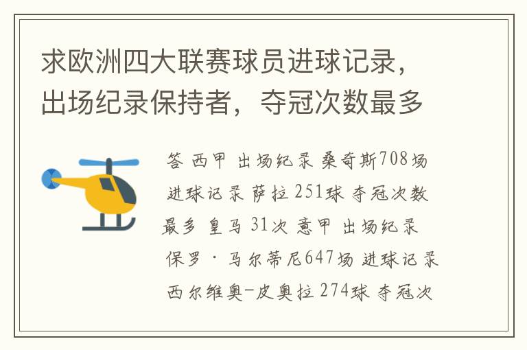 求欧洲四大联赛球员进球记录，出场纪录保持者，夺冠次数最多的球队。