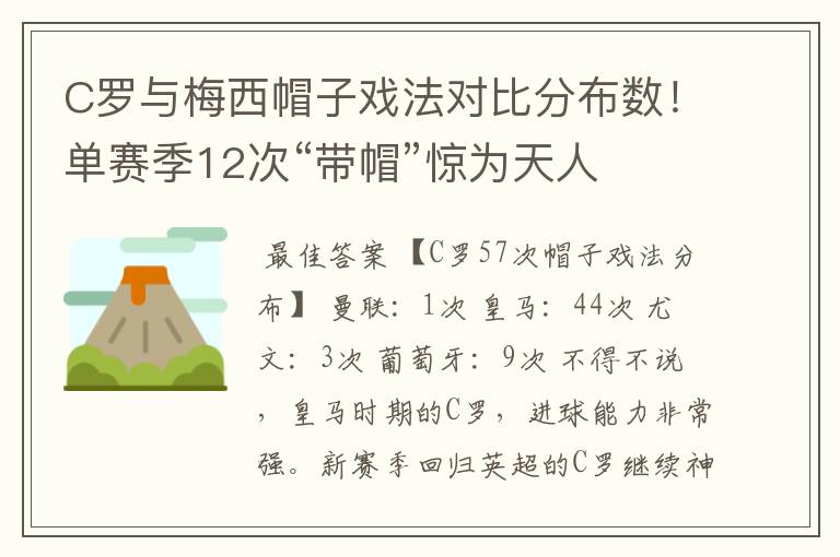 C罗与梅西帽子戏法对比分布数！单赛季12次“带帽”惊为天人