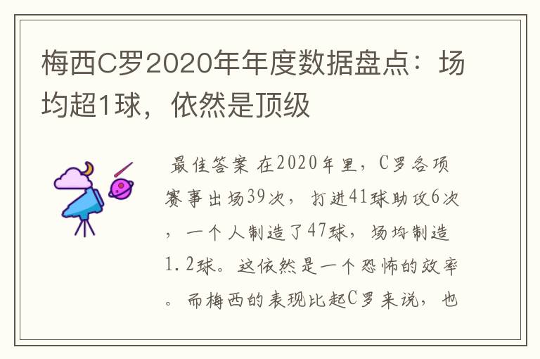 梅西C罗2020年年度数据盘点：场均超1球，依然是顶级