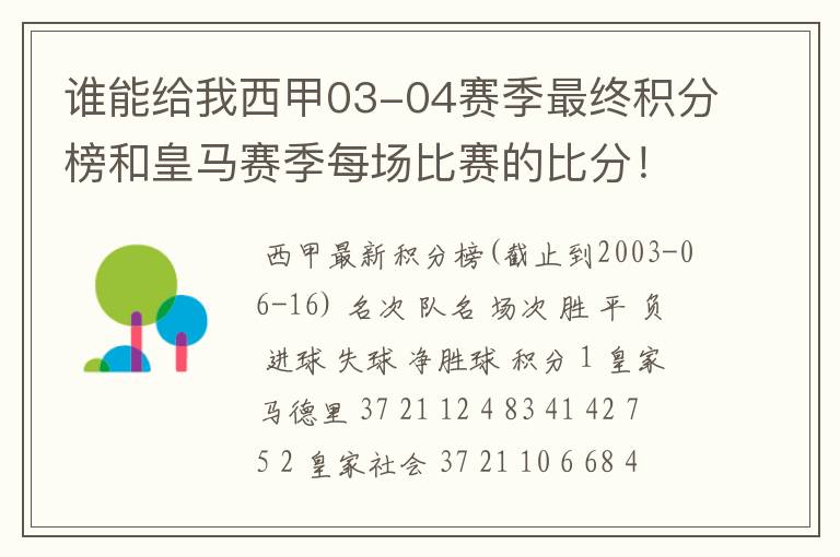 谁能给我西甲03-04赛季最终积分榜和皇马赛季每场比赛的比分!