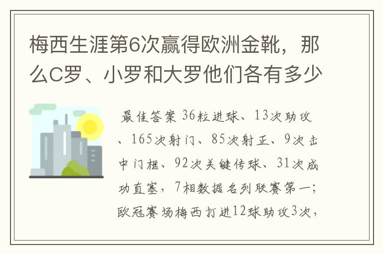 梅西生涯第6次赢得欧洲金靴，那么C罗、小罗和大罗他们各有多少次？