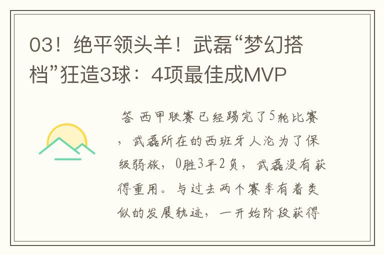 03！绝平领头羊！武磊“梦幻搭档”狂造3球：4项最佳成MVP