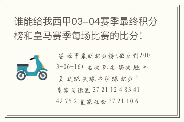 谁能给我西甲03-04赛季最终积分榜和皇马赛季每场比赛的比分！