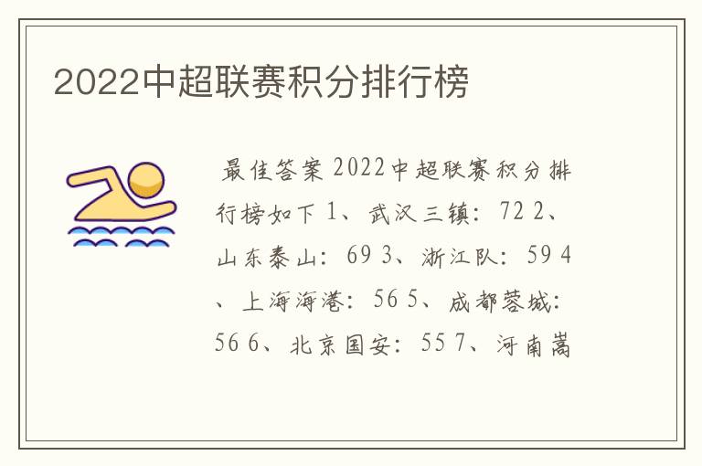 2022中超联赛积分排行榜