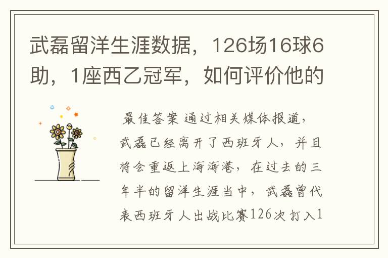 武磊留洋生涯数据，126场16球6助，1座西乙冠军，如何评价他的表现？