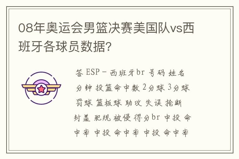 08年奥运会男篮决赛美国队vs西班牙各球员数据?