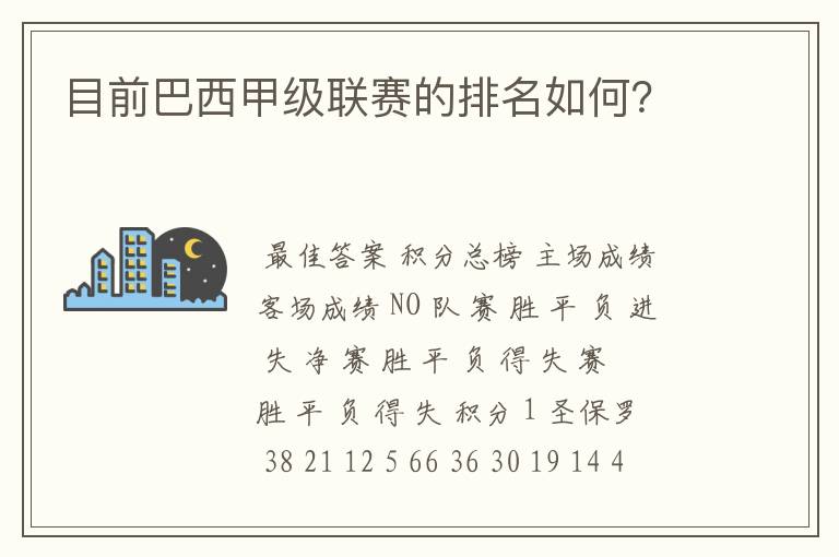 目前巴西甲级联赛的排名如何？