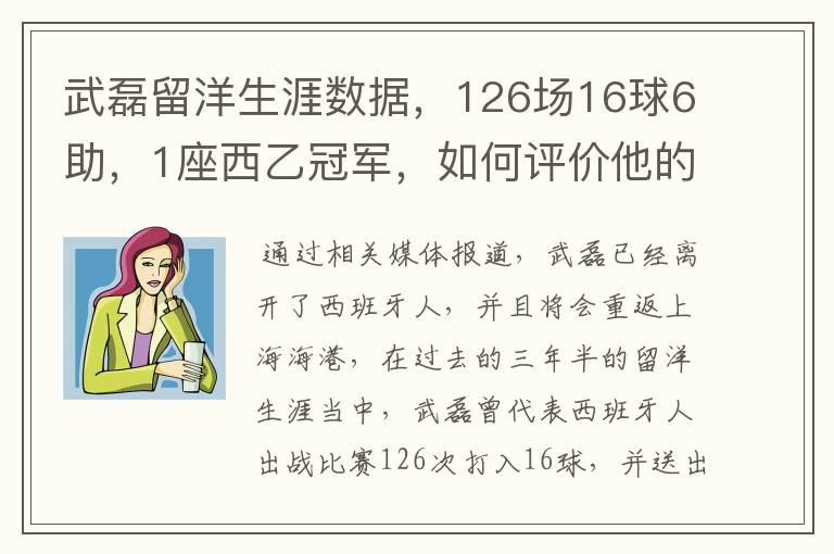 武磊留洋生涯数据，126场16球6助，1座西乙冠军，如何评价他的表现？