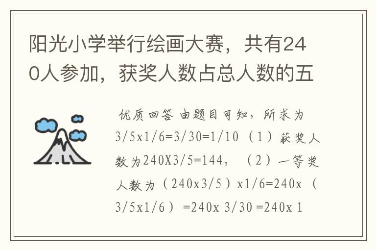 阳光小学举行绘画大赛，共有240人参加，获奖人数占总人数的五分之三，获一等奖占获奖总人数的六分之一