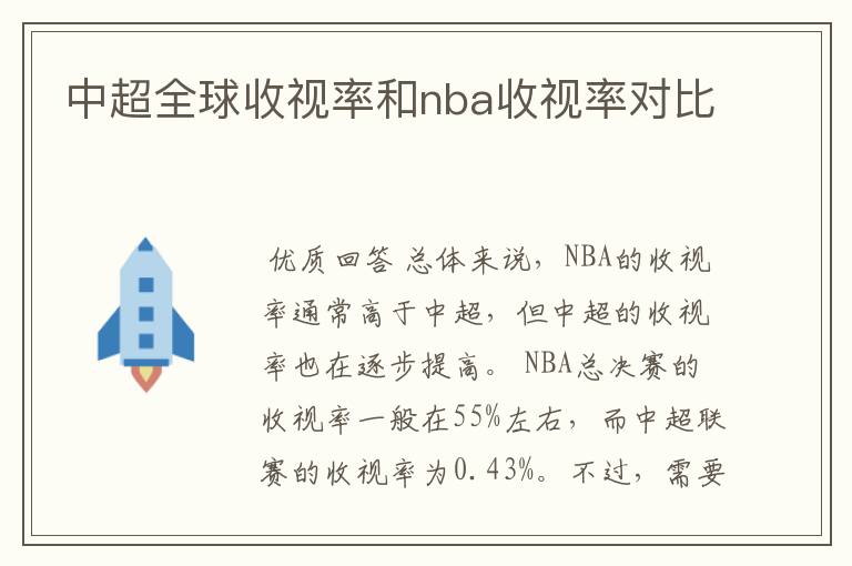 中超全球收视率和nba收视率对比