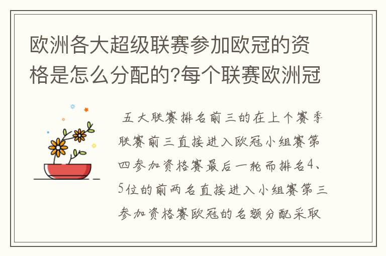 欧洲各大超级联赛参加欧冠的资格是怎么分配的?每个联赛欧洲冠军杯参赛队