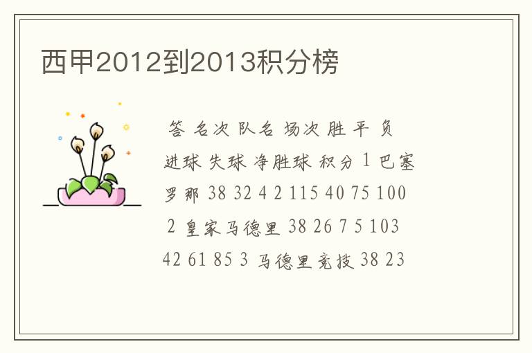 西甲2012到2013积分榜