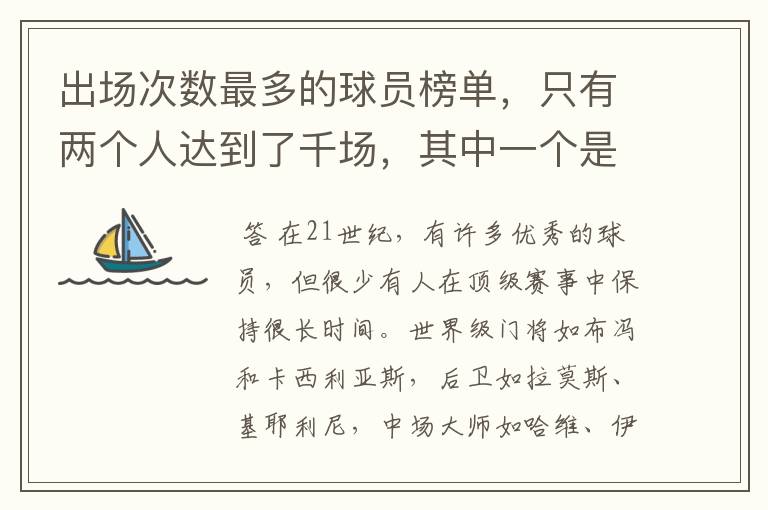 出场次数最多的球员榜单，只有两个人达到了千场，其中一个是C罗