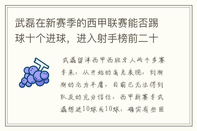 武磊在新赛季的西甲联赛能否踢球十个进球，进入射手榜前二十？