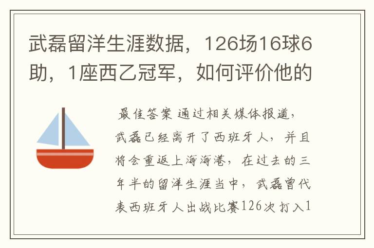 武磊留洋生涯数据，126场16球6助，1座西乙冠军，如何评价他的表现？