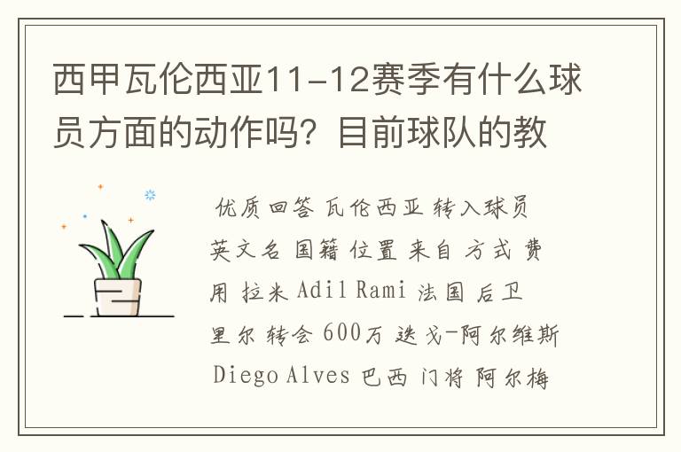 西甲瓦伦西亚11-12赛季有什么球员方面的动作吗？目前球队的教练是谁？球队大名单谁知道啊？