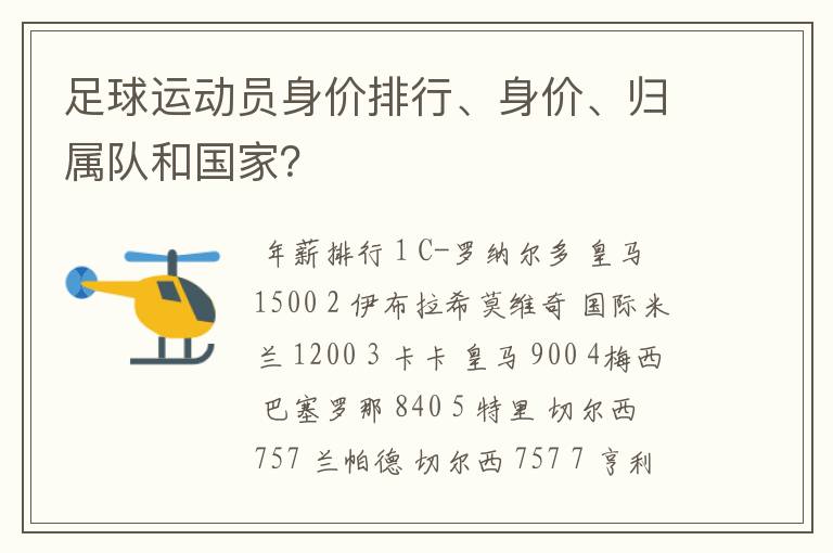 足球运动员身价排行、身价、归属队和国家？