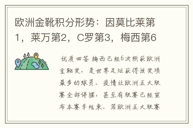 欧洲金靴积分形势：因莫比莱第1，莱万第2，C罗第3，梅西第6