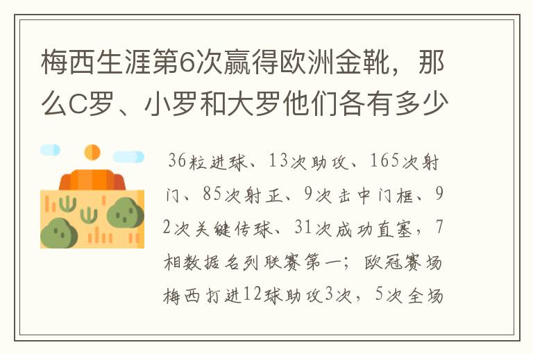 梅西生涯第6次赢得欧洲金靴，那么C罗、小罗和大罗他们各有多少次？