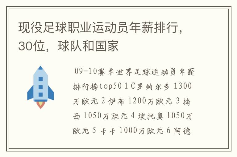 现役足球职业运动员年薪排行，30位，球队和国家