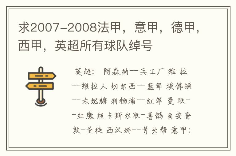 求2007-2008法甲，意甲，德甲，西甲，英超所有球队绰号