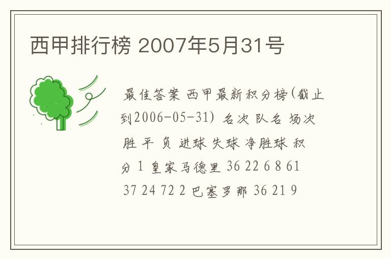 西甲排行榜 2007年5月31号