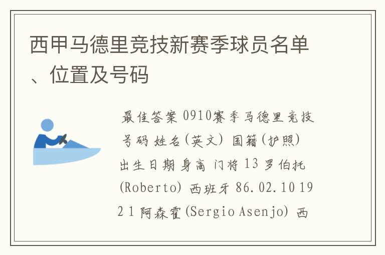 西甲马德里竞技新赛季球员名单、位置及号码